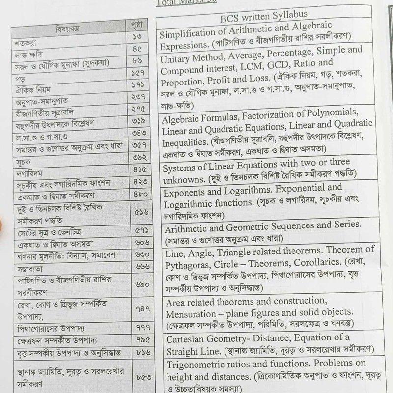 Math X-Factor Basic to Advance