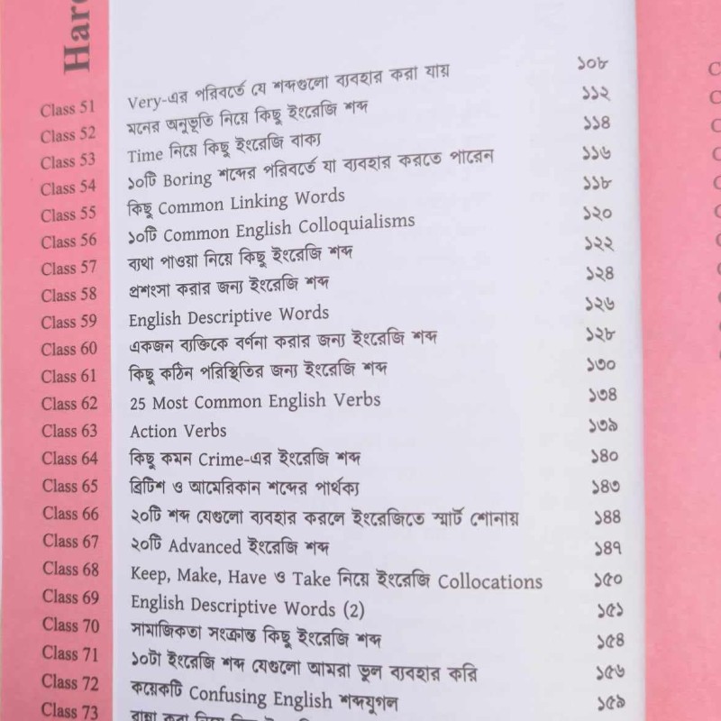 সবার জন্য VOCABULARY