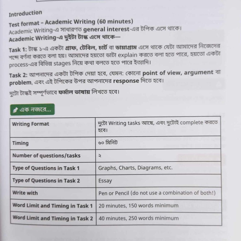 ঘরে বসে IELTS প্রস্তুতি