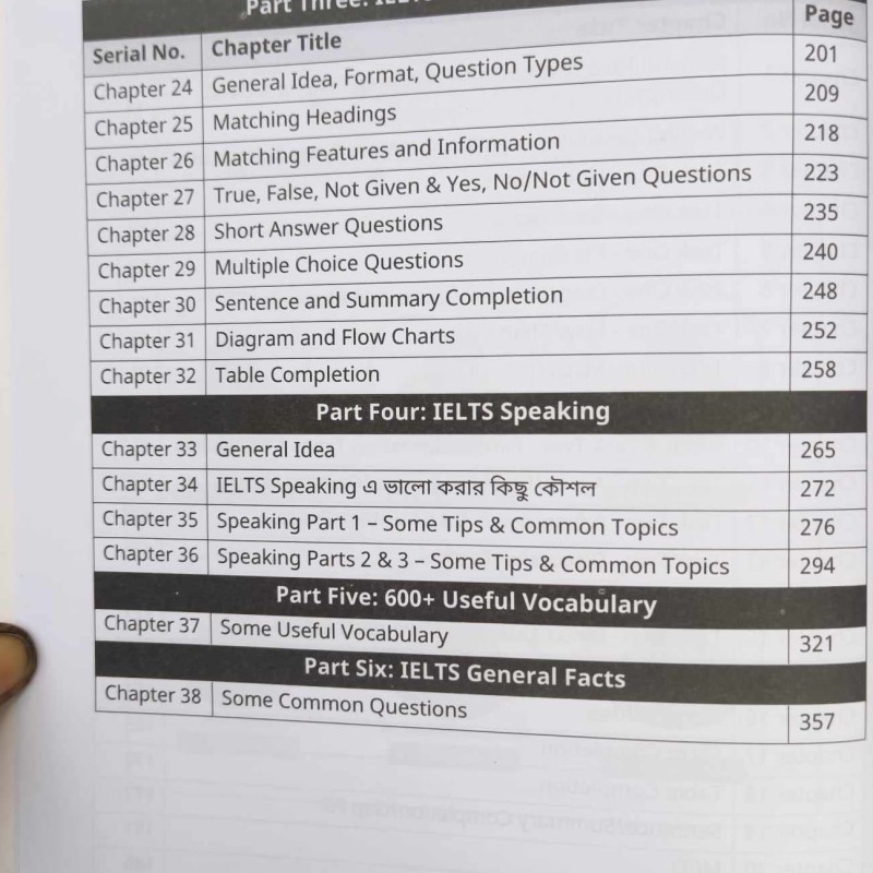 ঘরে বসে IELTS প্রস্তুতি